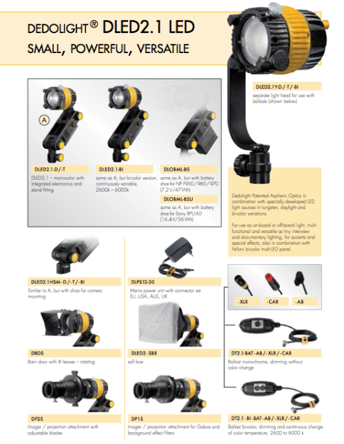 Versiones y accesorios DLED2.1