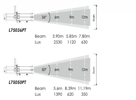 filmgear-profile36&50