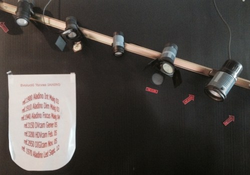 Antorchas Ianiro de distintas potencias