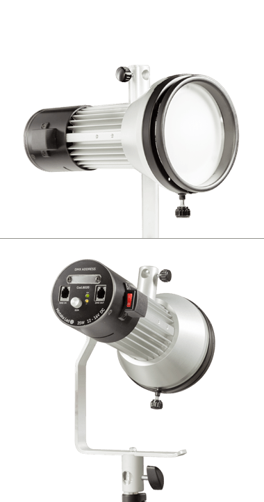 Por delante y por detrás