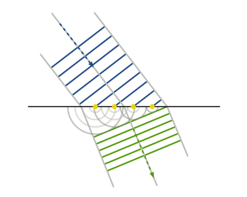 Luz y Energía - Foto 9